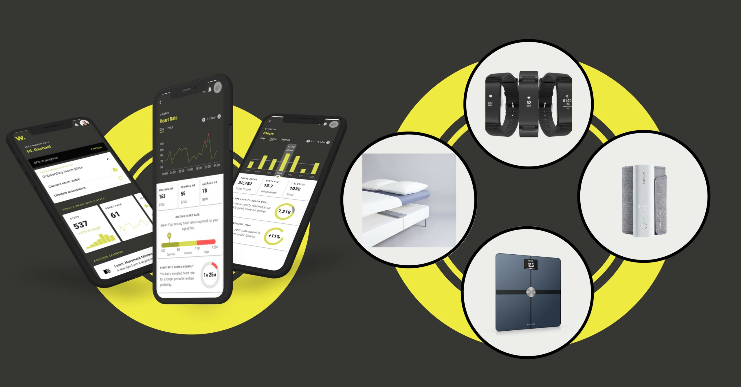 Workathlete's the app and platform to better understand self health and staff